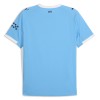 Camisola Manchester City Homen Equipamento 1ª 2025-26